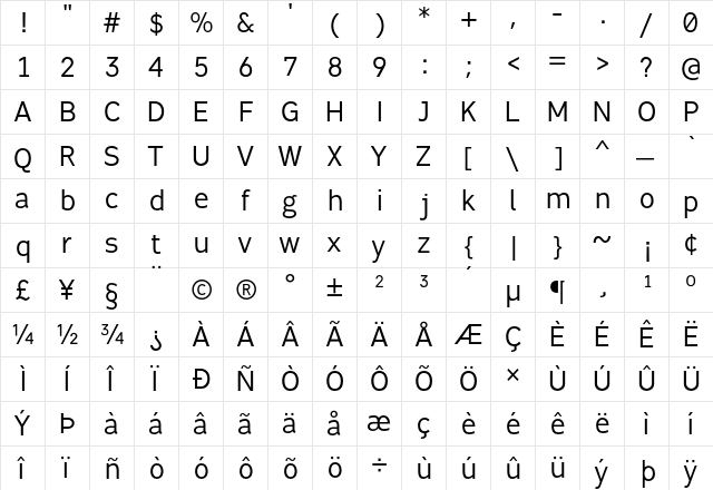 Fabrica Regular  glyph index