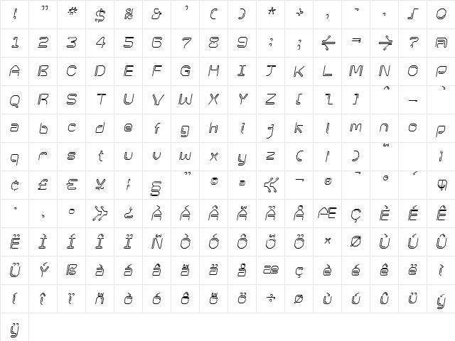 KneeonBold Italic Regular  glyph index