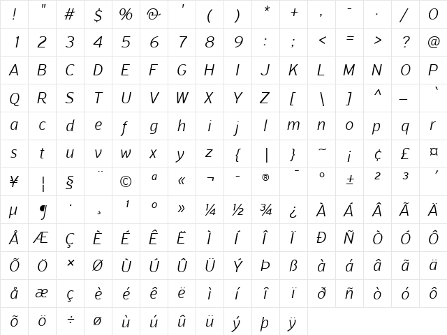 PF Highway Sans Pro Light Italic  glyph index