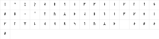 Younger Futhark Danaamyhr Regular  glyph index