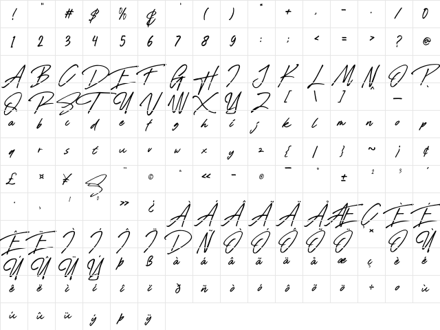 Rose Flinch Script  glyph index