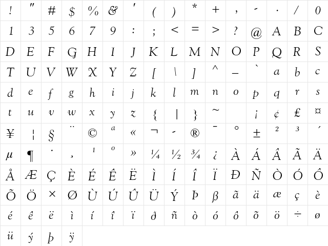 Goudy Old Style MT Std Italic  glyph index
