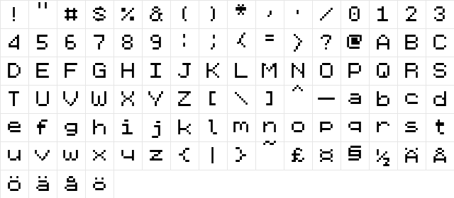Emulator Regular 6pts  glyph index