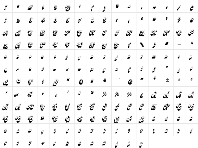 BenguaitCharismaShaded Regular  glyph index