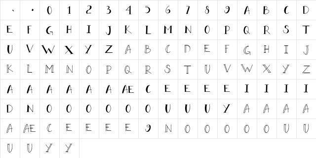 dora dore Regular  glyph index