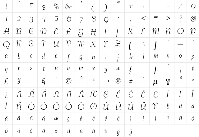 BallroomTango Regular  glyph index