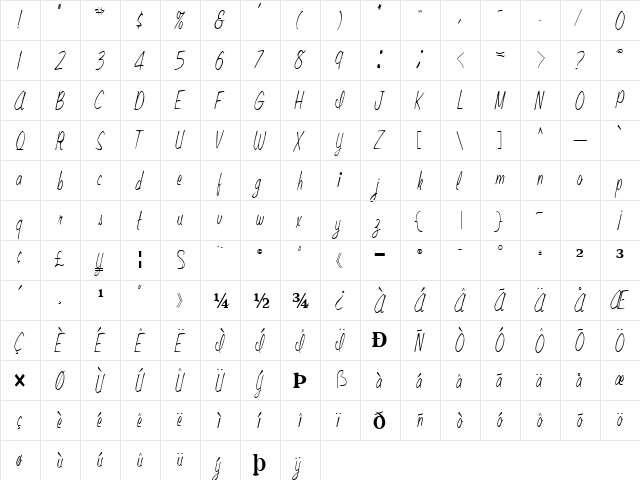 RaceHorse47 Regular  glyph index