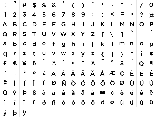Gotham Medium Regular  glyph index