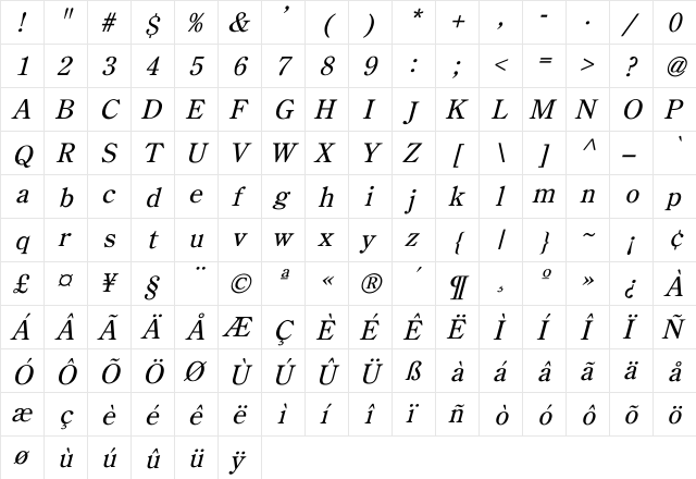 CenturyOldStyle Italic  glyph index