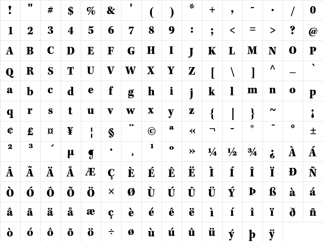 Kepler Std Black Semicondensed Caption  glyph index