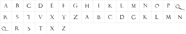 Duerer LatinCapitals  glyph index