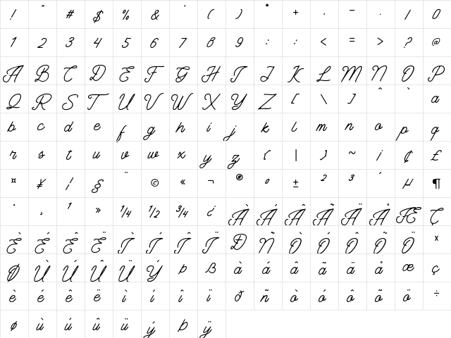 The Banten Regular  glyph index