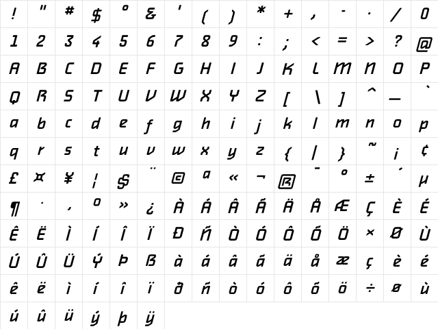 AlphavilleMedium Oblique  glyph index