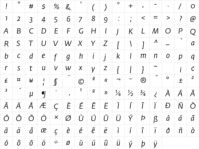 Fedra Sans Std Book Italic  glyph index