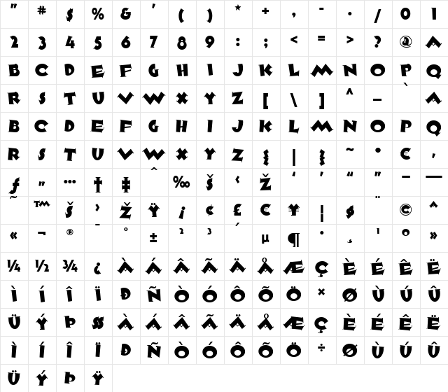 Maloja Palace NF Regular  glyph index