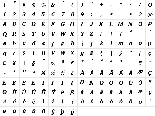 Stag Medium Italic  glyph index