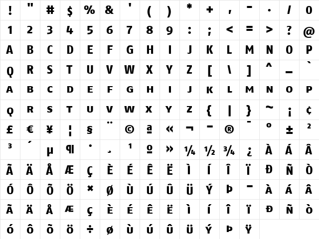 FagoNoLf Extrabold  glyph index