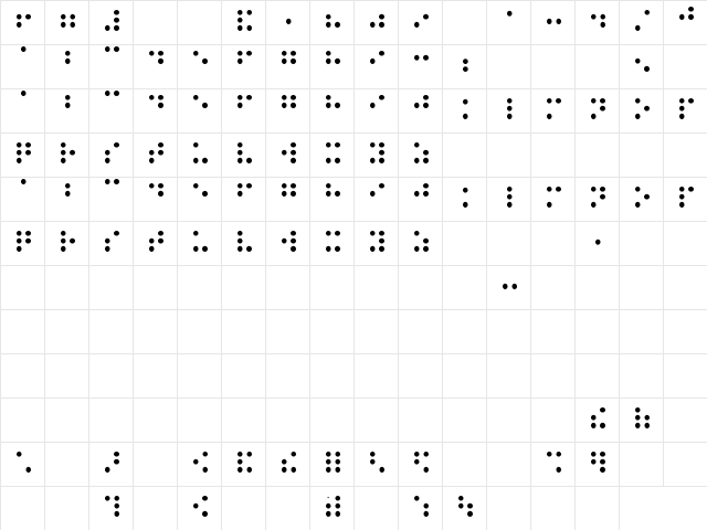 Braille 2 Regular  glyph index