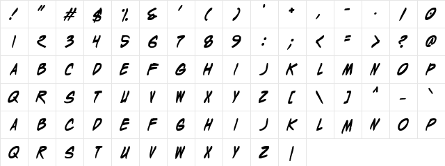 Wyld Stallyns Bold Bold  glyph index