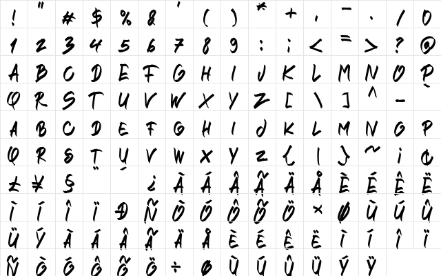 STRIKEOUT Regular  glyph index