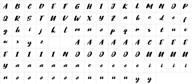 Qoprol Roll Personal Use  glyph index