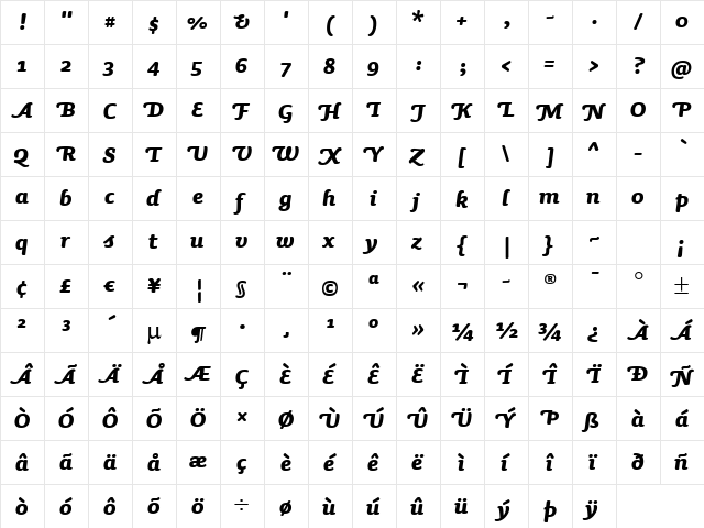 Sauna Swash Bold Italic  glyph index