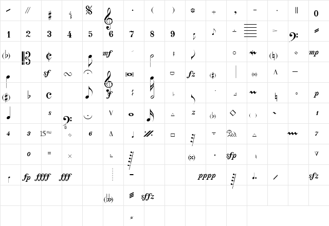 Concerto SSi Regular  glyph index
