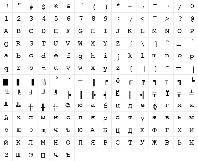 ER Kurier KOI8-R Regular  glyph index