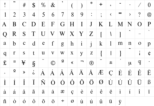 Thames-Regular Regular  glyph index