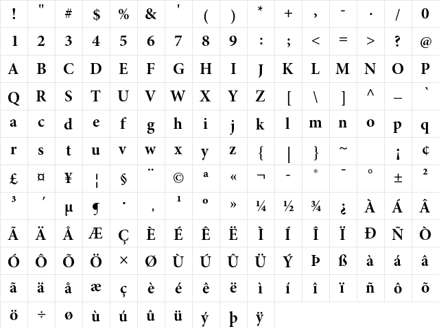 Minion Pro Bold Subhead  glyph index