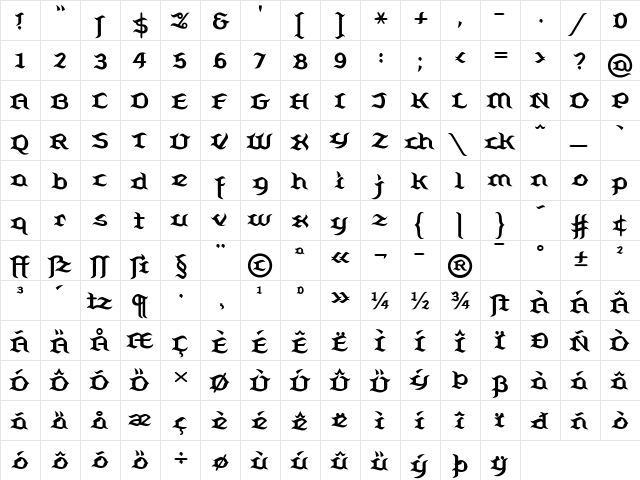 BelugaLL Medium  glyph index