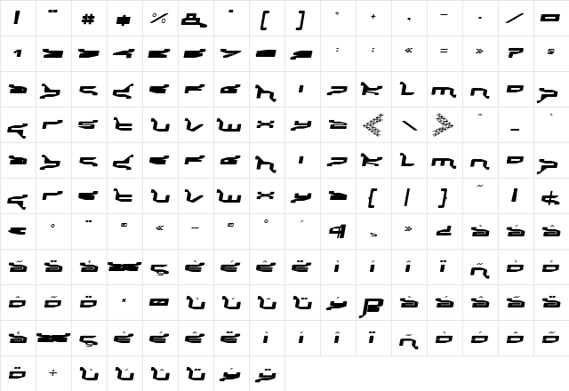 Panic Italic  glyph index