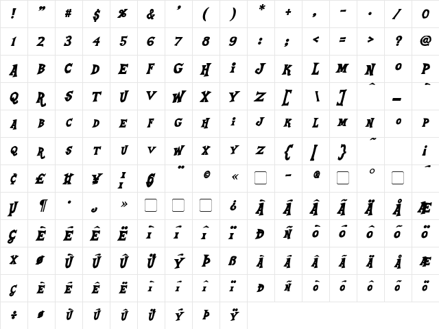 Equestria Bold Italic  glyph index