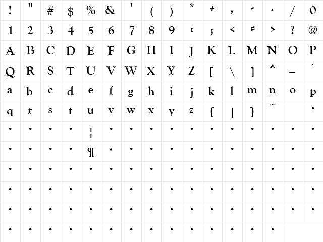 QTOldGoudy Bold  glyph index
