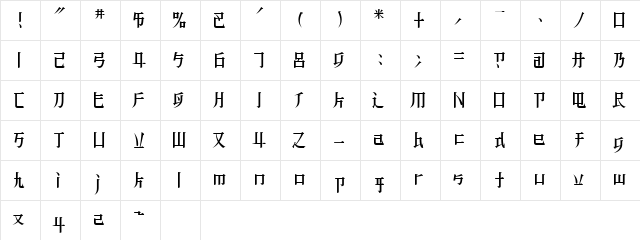 KZ BLADERUNNER 1  glyph index