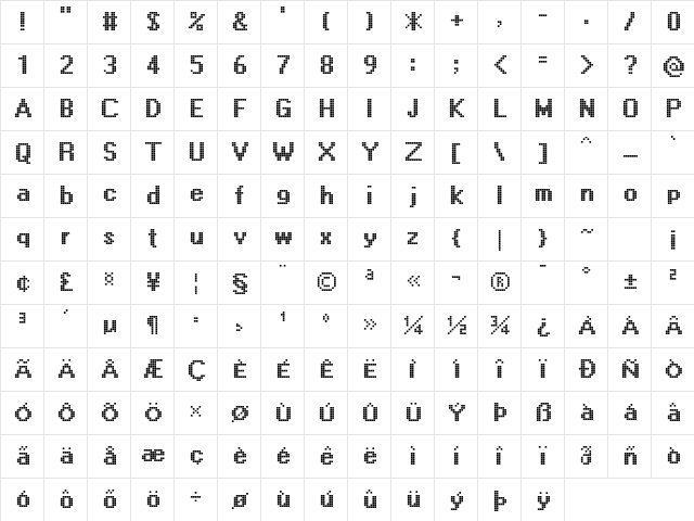 DisplayOTF Regular  glyph index