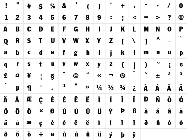 Franklin Gothic Condensed  glyph index