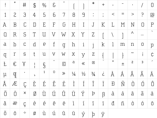 ChollaSlab-Thin Thin  glyph index