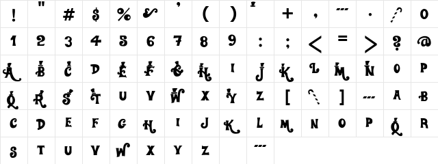 WillyWonka Regular  glyph index