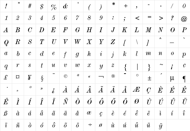 DeVinne CG Italic  glyph index