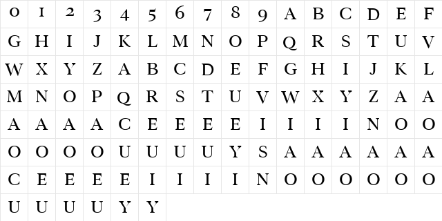 Wensley Demo Regular  glyph index