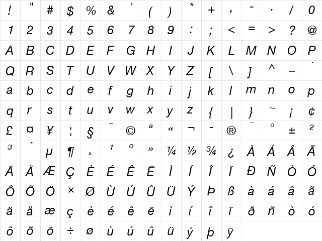 Helvetica 55 Roman Italic  glyph index