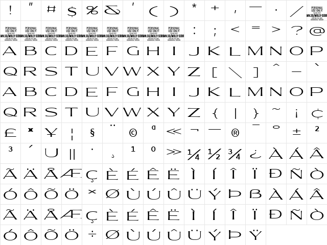 Molly Serif XE PERSONAL Light  glyph index