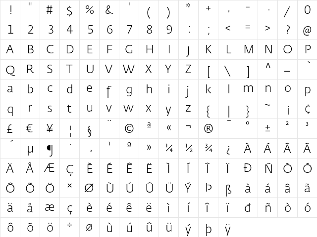 Fedra Sans Light TF  glyph index