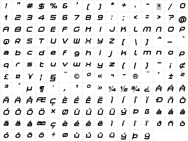 Planetium-X Bold Italic Demo Regular  glyph index