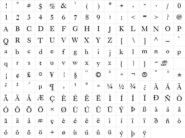 Caslon Five SSi Regular  glyph index