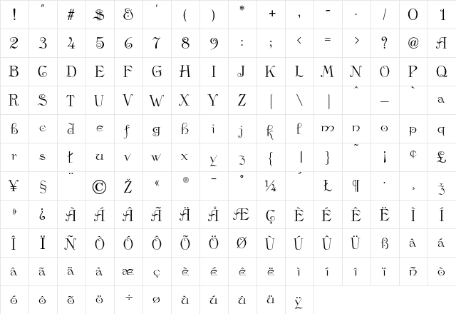 Anglo Regular  glyph index