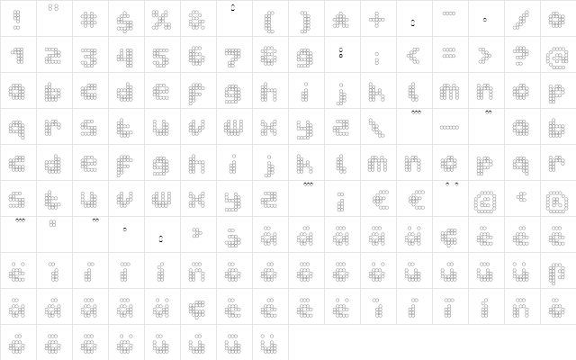 dottoacqua Regular  glyph index