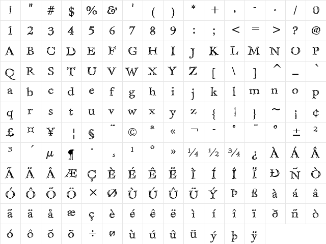 Eastwood ITC Medium  glyph index
