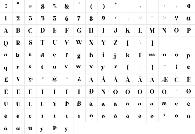 Nevrada Neue 
  glyph index